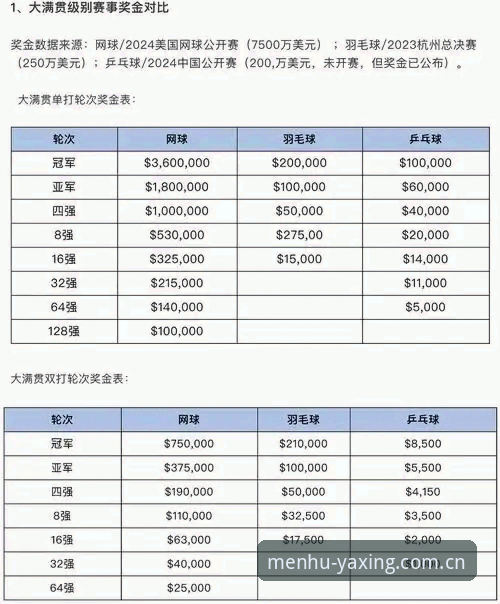 亚星娱乐平台赛事评测站实用攻略——从数据入口到玩法的完整说明