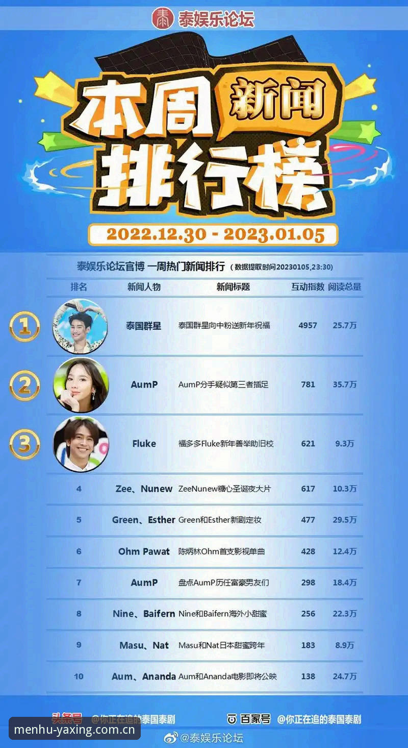 这是我们的官方入口赛事评测站 亚星娱乐平台最新动态:官方入口赛事评测站亲测报告,圈内人透露的真实数据门道